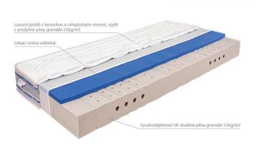 čtvrtý obrázek produktu